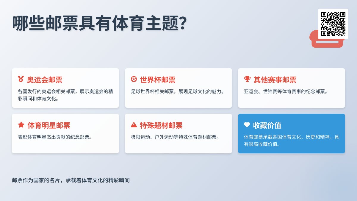 哪些邮票具有体育主题？