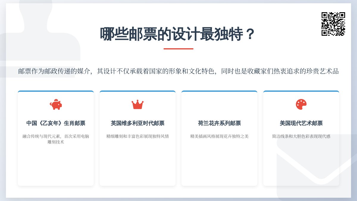 哪些邮票的设计最独特? 哪些邮票的设计最独特?