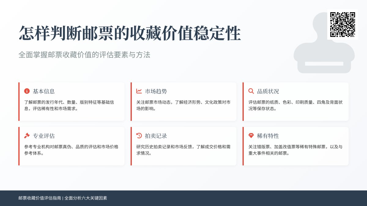 怎样判断邮票的收藏价值稳定性? 怎样判断邮票的收藏价值稳定性?