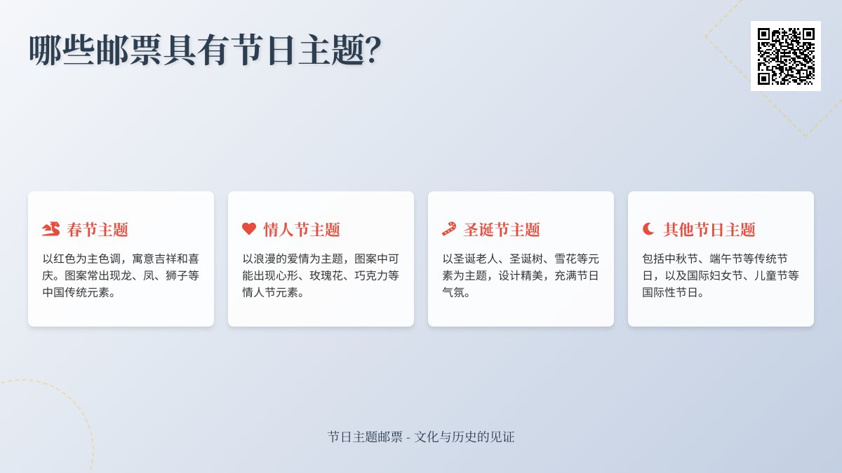 哪些邮票具有节日主题? 哪些邮票具有节日主题?