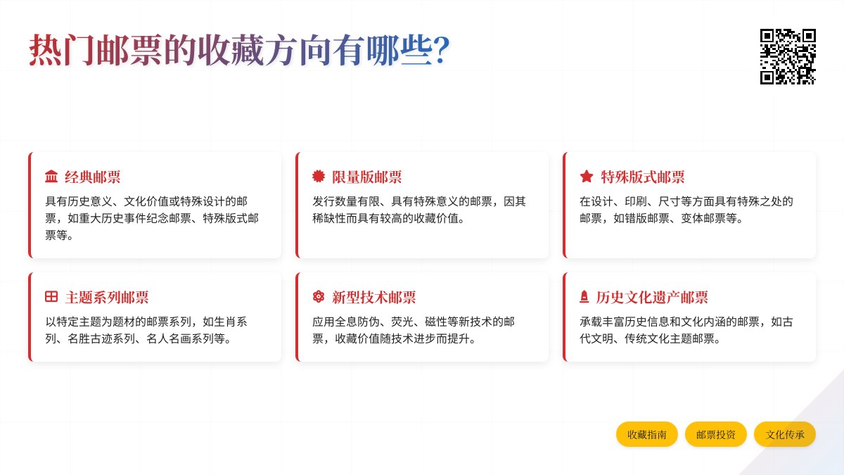 热门邮票的收藏方向有哪些? 热门邮票的收藏方向有哪些?