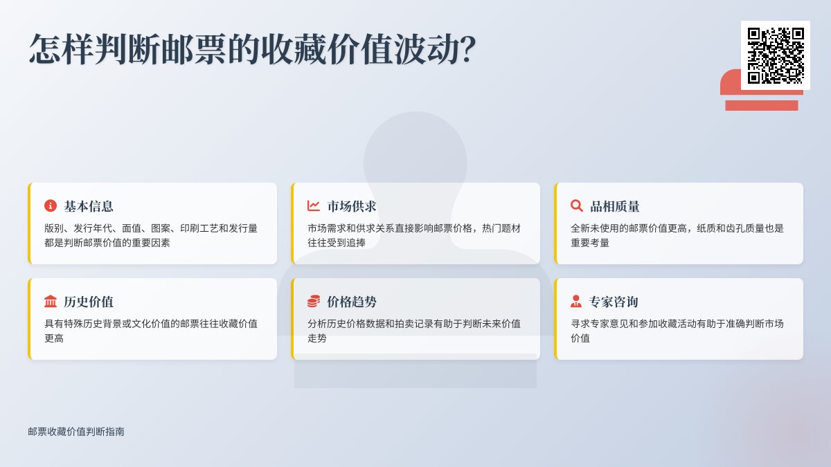 怎样判断邮票的收藏价值波动？