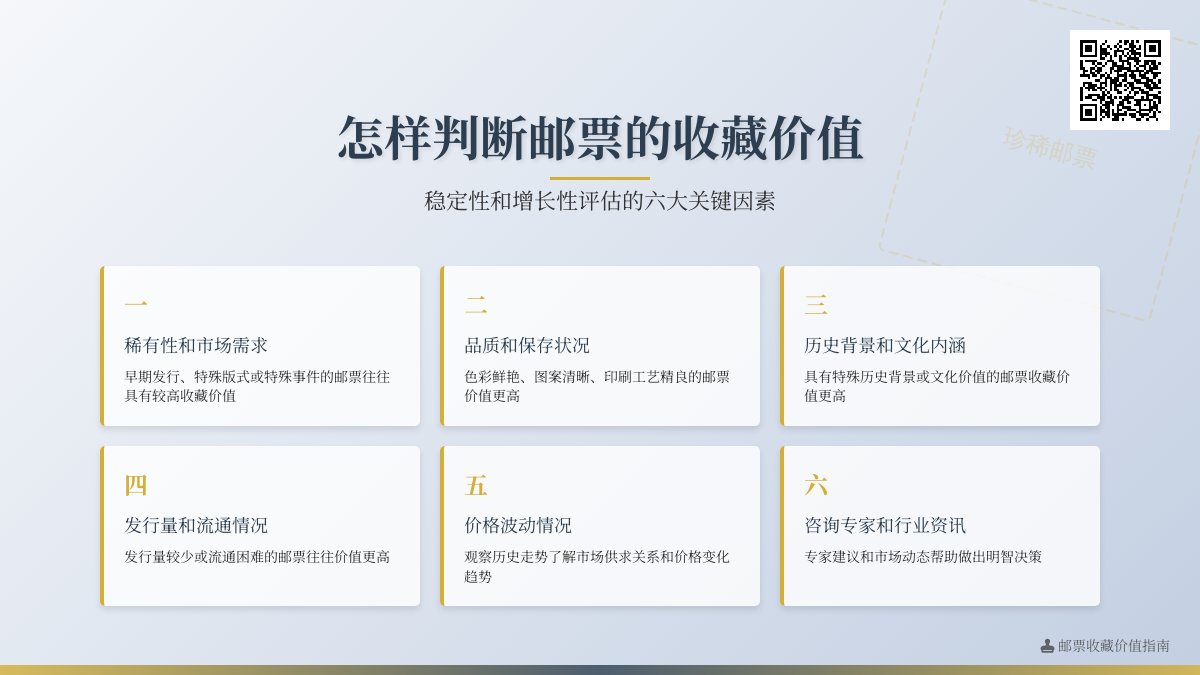怎样判断邮票的收藏价值稳定性和增长性？