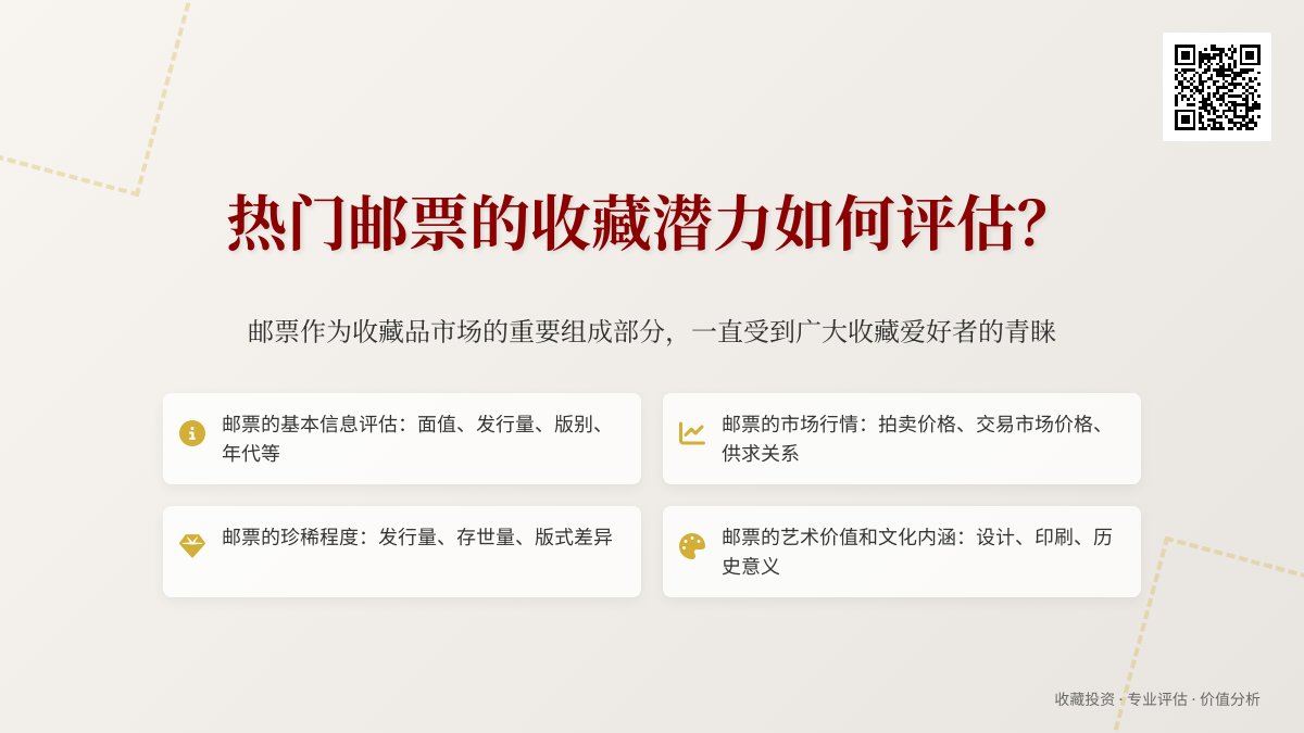 热门邮票的收藏潜力如何评估? 热门邮票的收藏潜力如何评估?