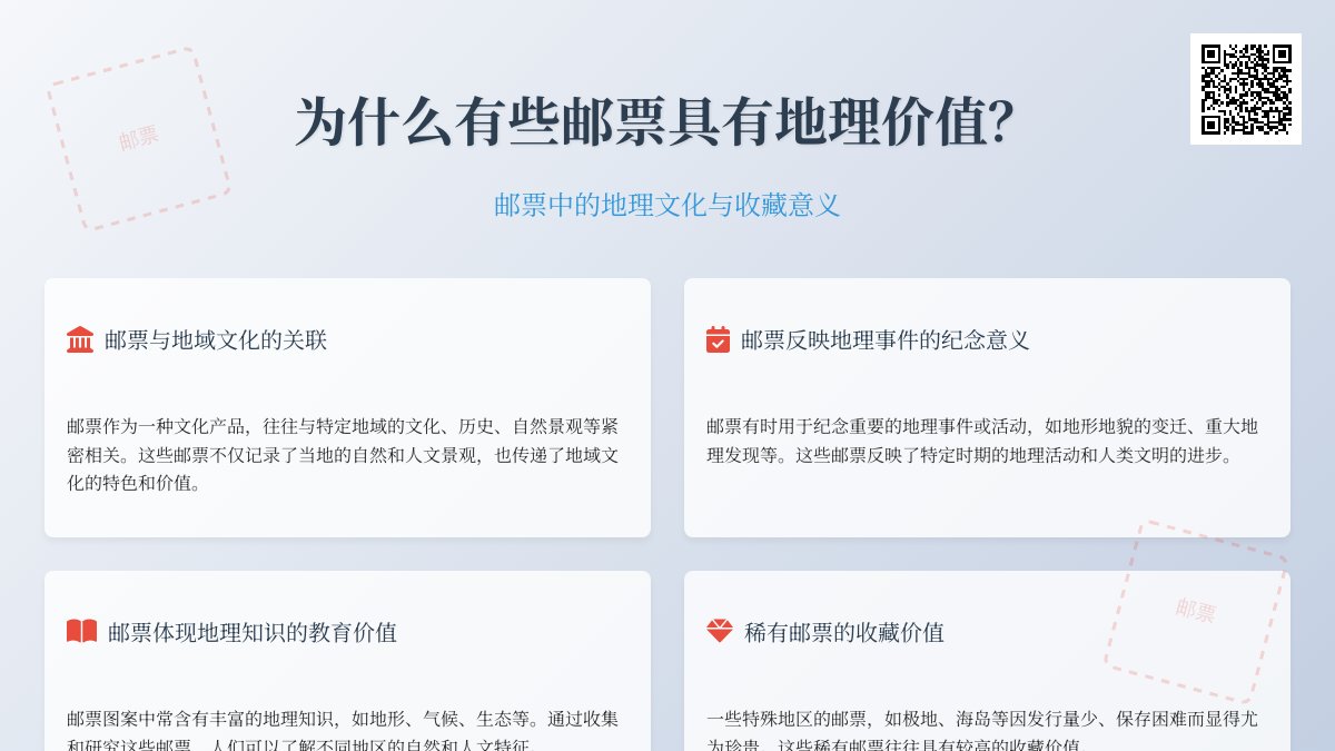 为什么有些邮票具有地理价值? 为什么有些邮票具有地理价值?