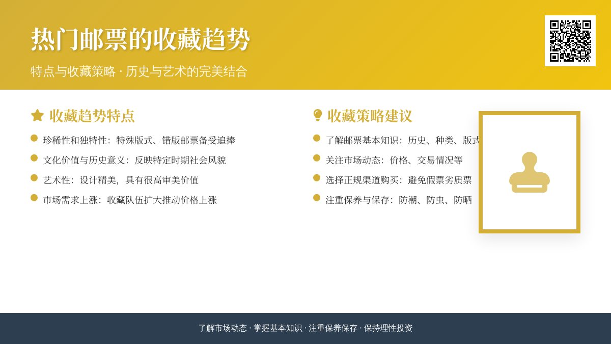 热门邮票的收藏趋势有哪些特点? 热门邮票的收藏趋势有哪些特点?