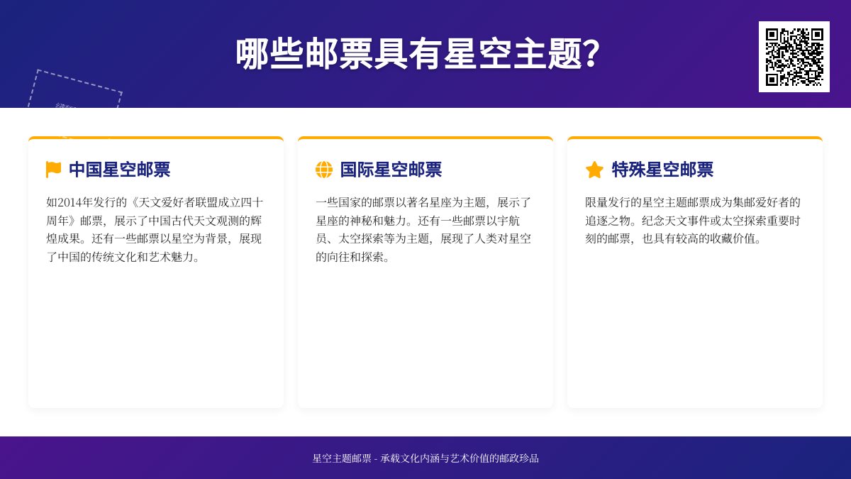 哪些邮票具有星空主题？