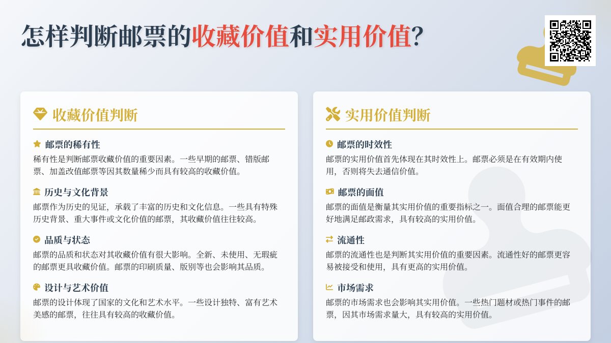 怎样判断邮票的收藏价值和实用价值？