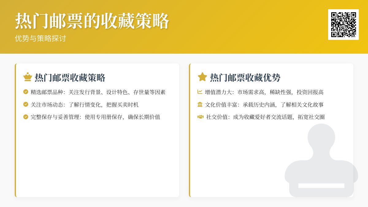 热门邮票的收藏策略有哪些优势？