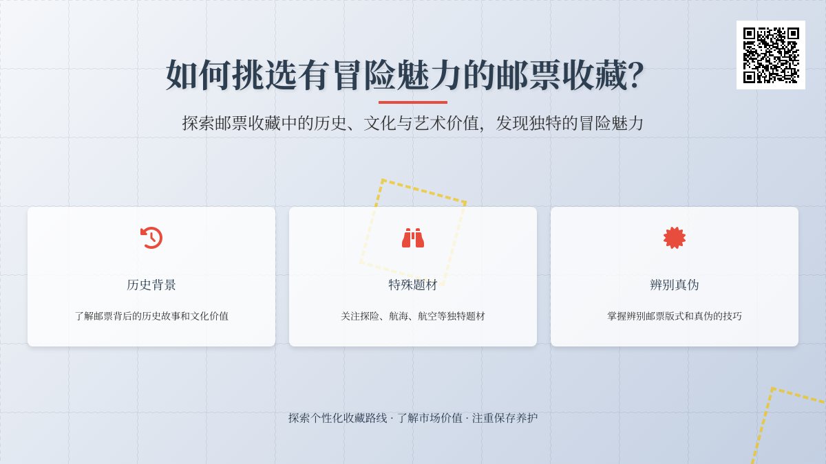 如何挑选有冒险魅力的邮票收藏? 如何挑选有冒险魅力的邮票收藏?