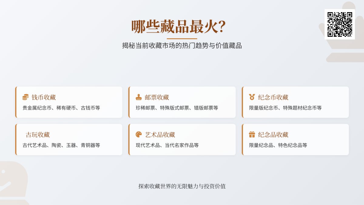 哪些藏品最火? 哪些藏品最火?